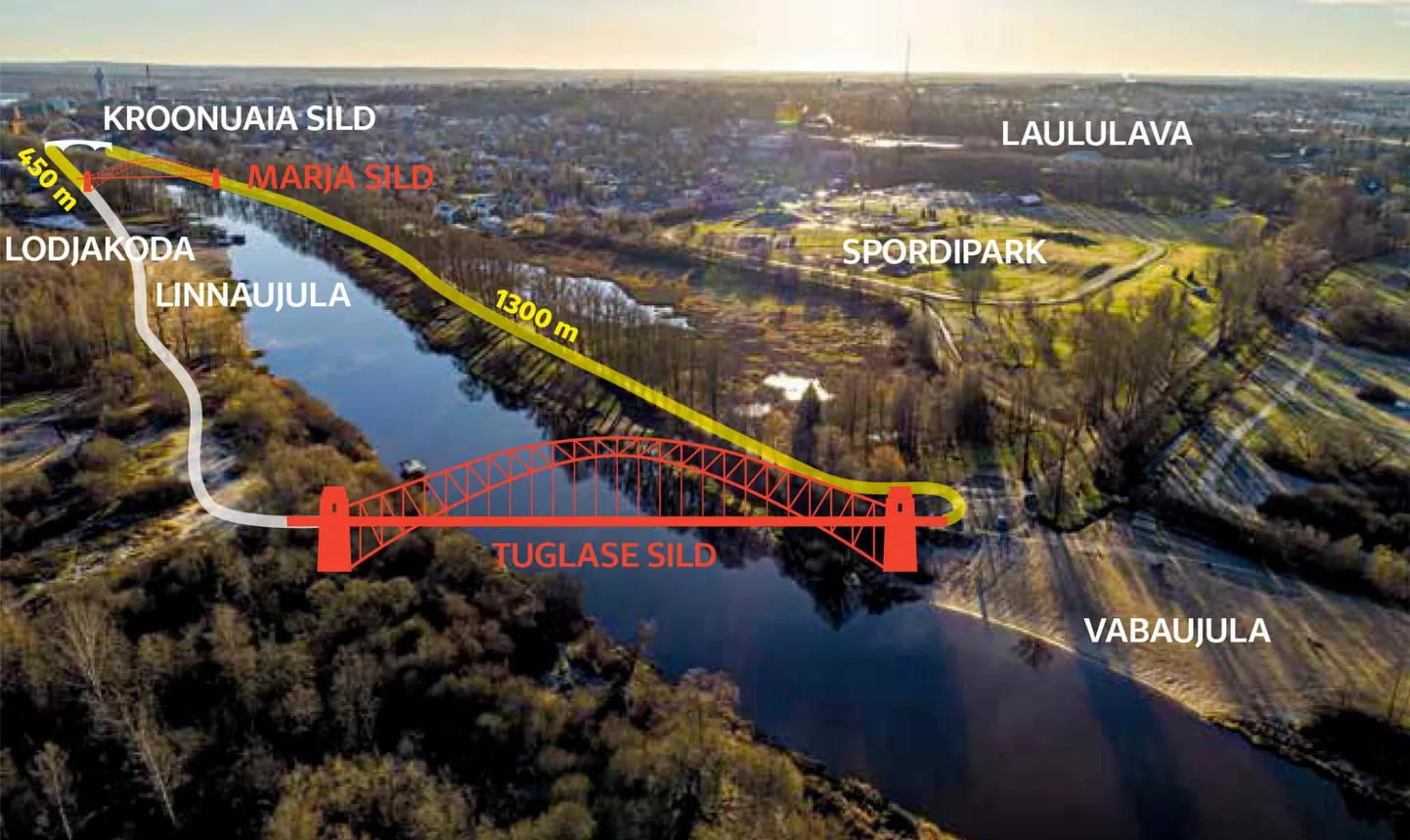 Tuglase kergliiklusild looks ühenduse kahe Emajõe ranna vahel ja ühendaks Tähtvere spordirajad Ülejõega.