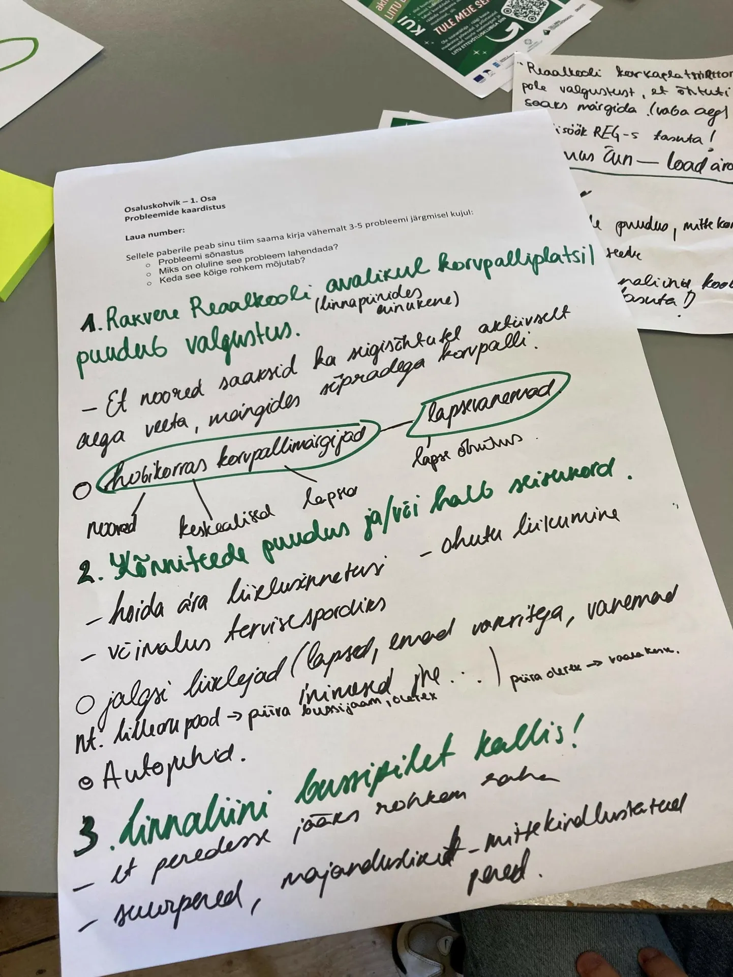 Lääne-Virumaa noored panid kirja oma mõtted selle kohta, mis vajaks kohalikus elus parandamist.