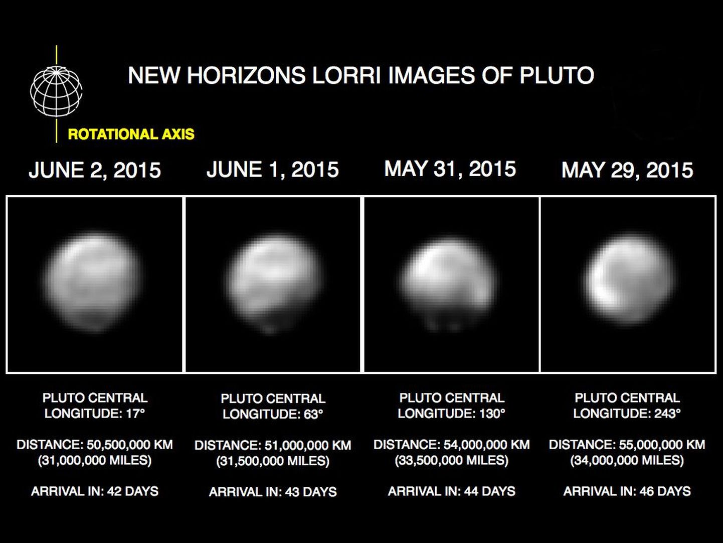 Снимки Плутона, сделанные аппаратом New Horizons.