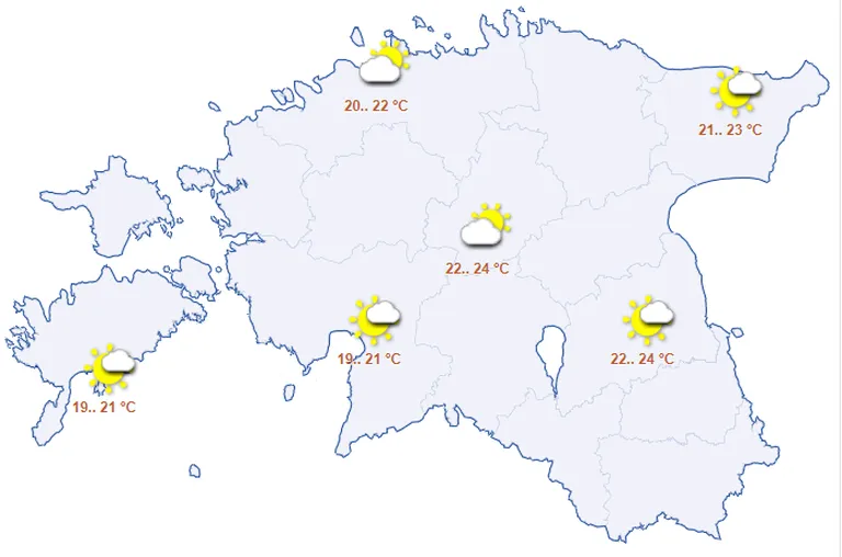 Ilm laupäeval