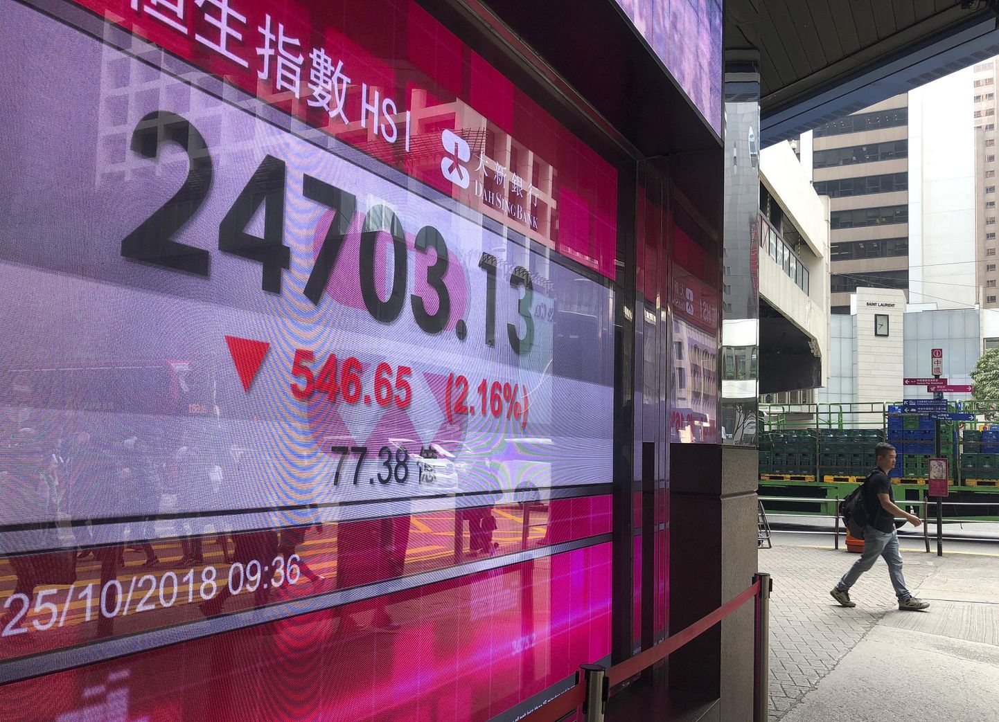 Hong Kongi aktsiad neljapäeva hommikul.