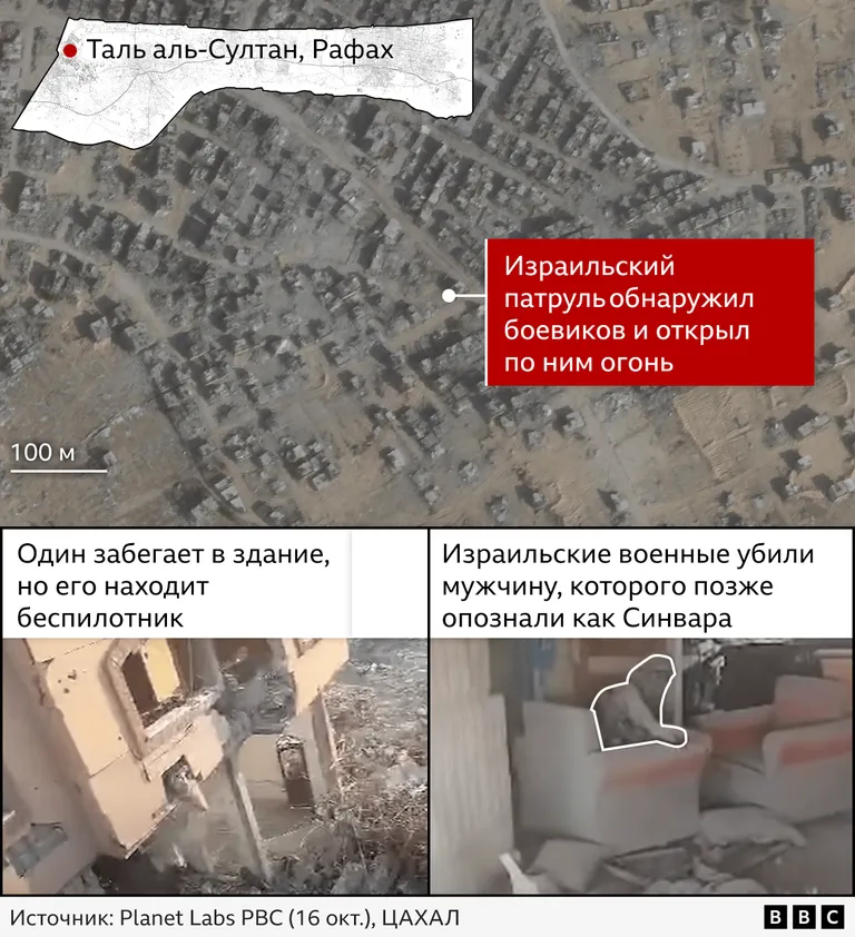 Графика