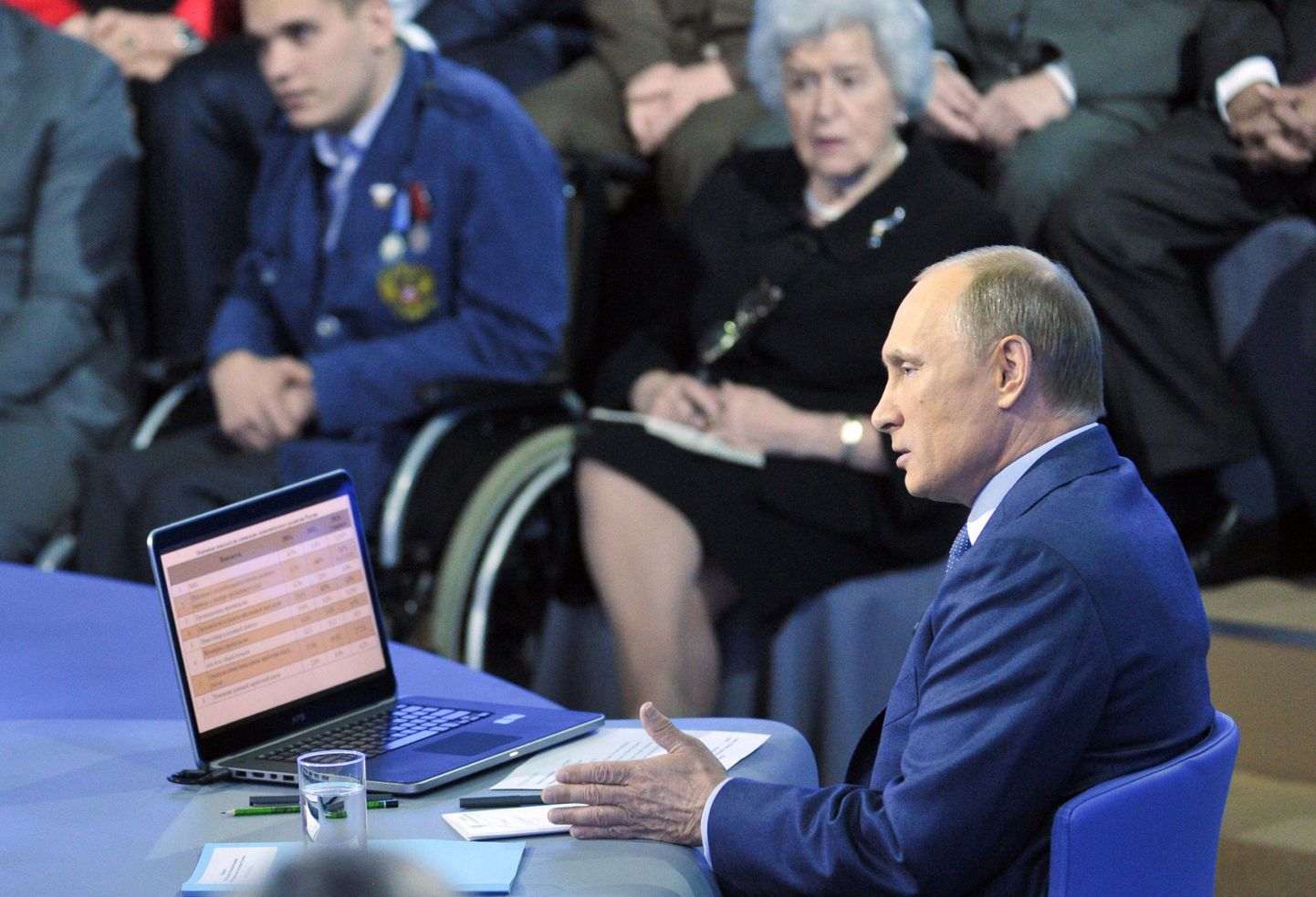 Venemaa president Vladimir Putin tänase otseliini küsimustele vastamas.