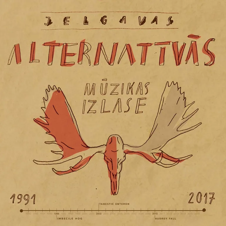 "Jelgavas alternatīvās mūzikas izlase 1991-2017"