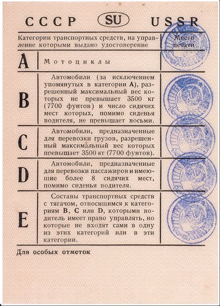 Водительские права Леонида Брежнева