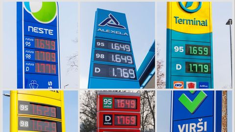 UUDISNÄDAL ⟩ Nädal Postimehes: kriis kütuste turul