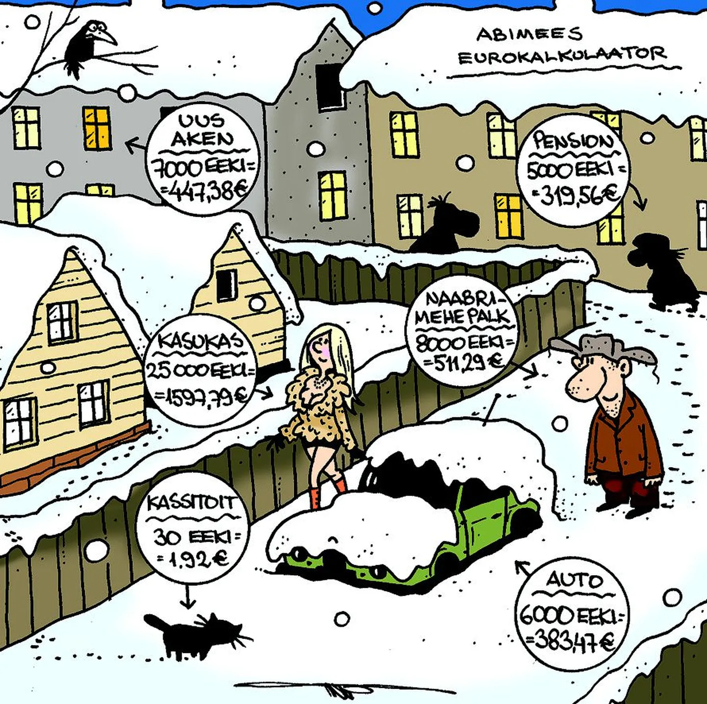Artikli foto