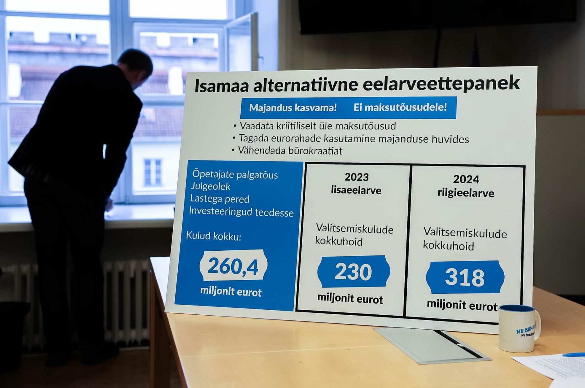 Isamaa esitab alternatiivse eelarve, 10 muudatusettepanekuga