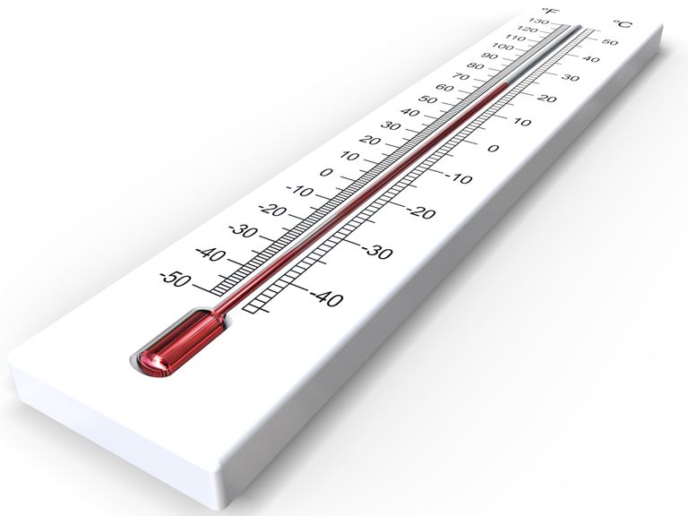 Termomeeter näitmas 20-kraadist temperatuuri
