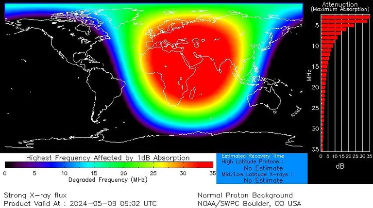 Geomagnetilised tormid võivad mõjutada maapealset infrastruktuuri Maa orbiidil ja Maa pinnal, mis võib häirida sidet.