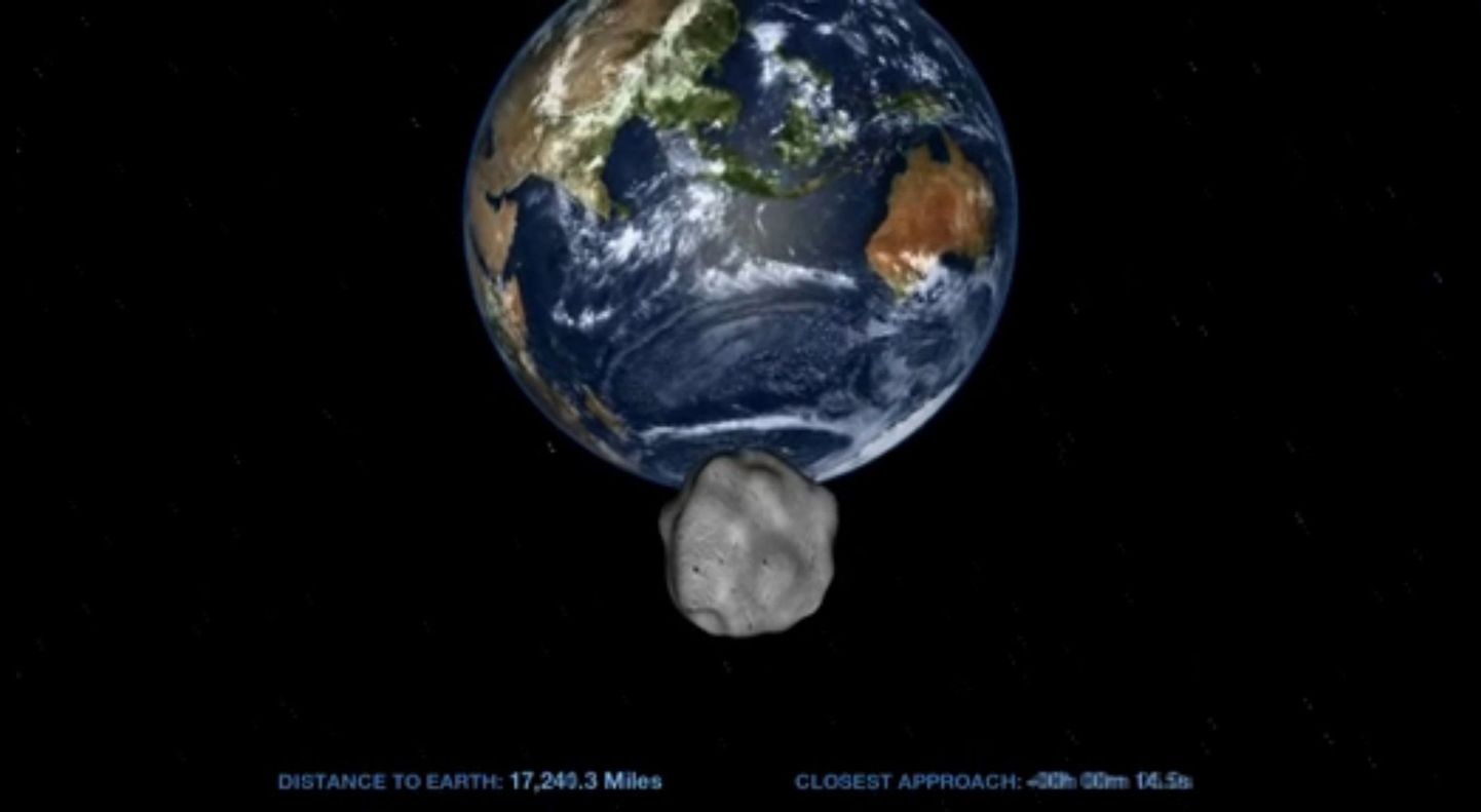 Arvutijoonistus Maast ja asteroidist
